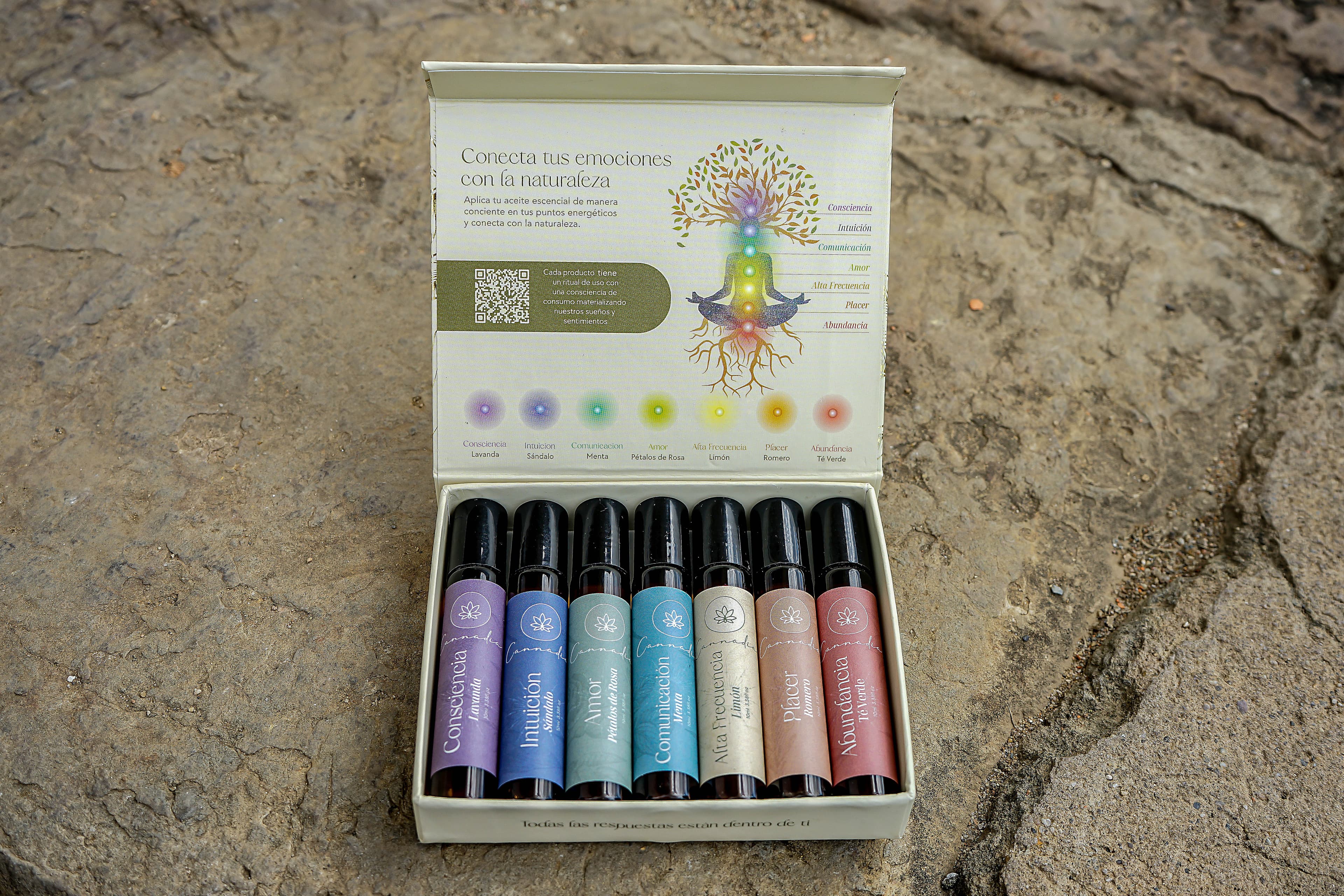 KIT COMPLETO CANNADIA · LOS 7 ELEMENTOS